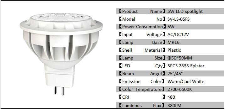 LED Spotlight