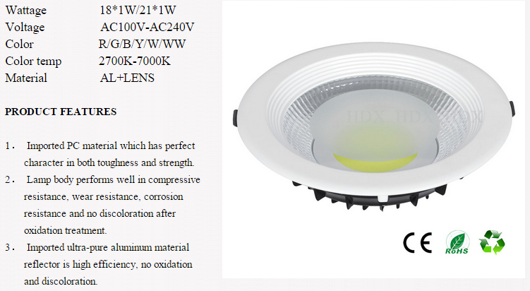 LED DownLighters