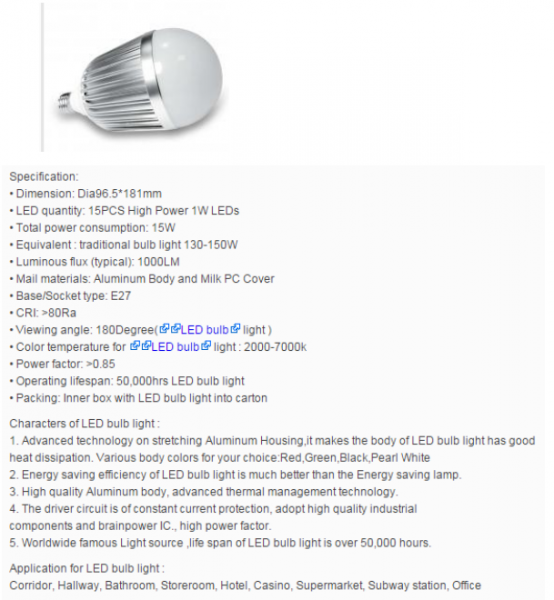 LED Bulb Lights