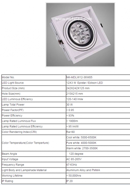 LED DownLighters