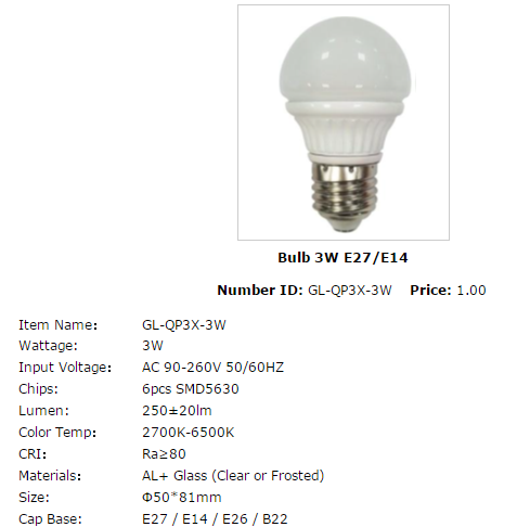 LED Bulb Lights