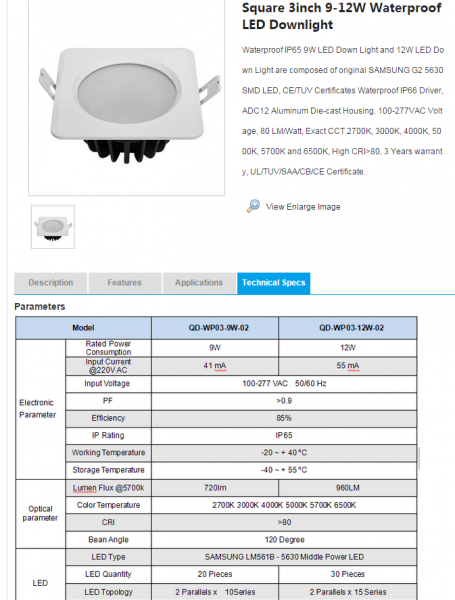 LED DownLighters