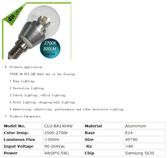 LED Bulb Lights