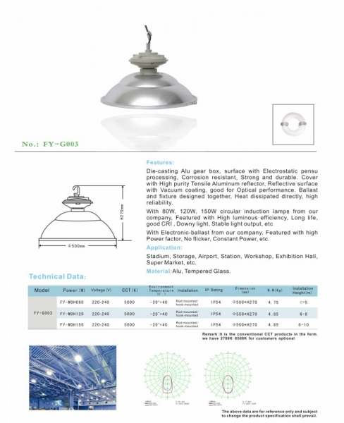 High bay Light