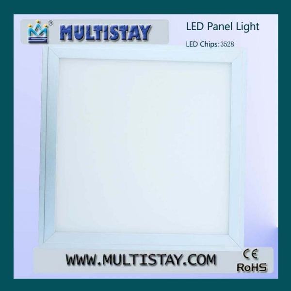 LED Panel Lights