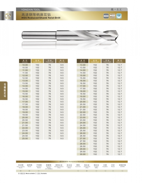 Drill Bit 