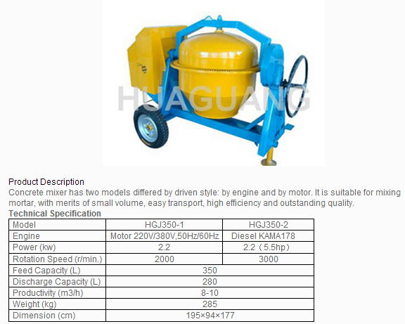 Concrete Mixers