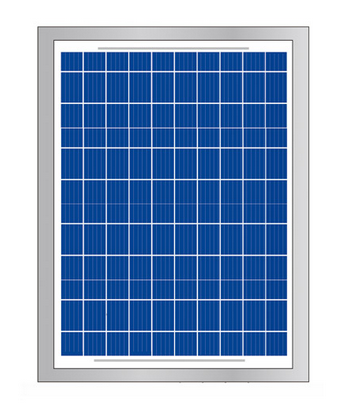 Solar Panel