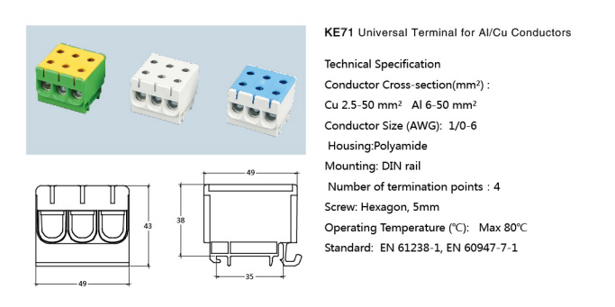 Terminal Blocks