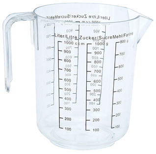 Measuring Cups