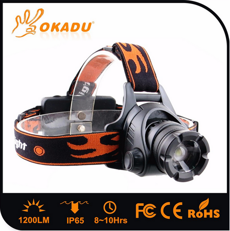 Headlamps