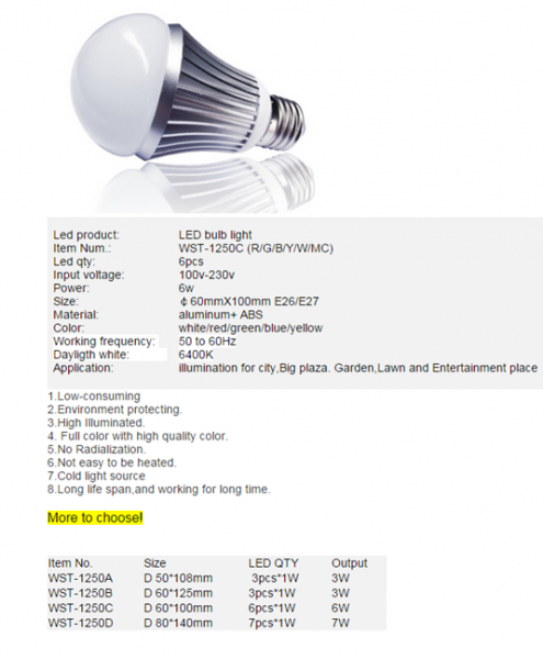 LED Bulb Lights