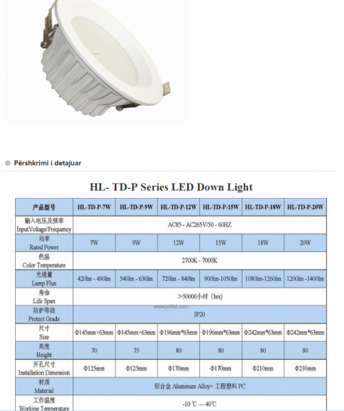 LED DownLighters