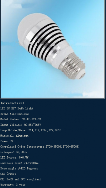 LED Bulb Lights